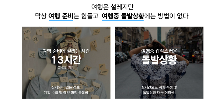 초개인화 여행 가이드 서비스, 하우